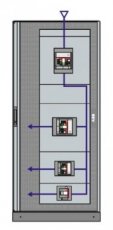 ABB 1STQ008696A0000  Universal side cell closures, H250mm  EAN: 8015646792150   Op bestelling, geen terugname