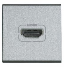 BTICINO NT4284  LL-Ctdoos HDMI  EAN: 8005543401620   Op bestelling, geen terugname
