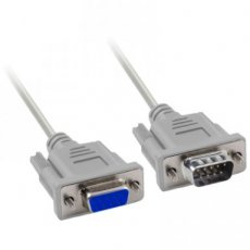 Schneider Automation XBTZ945  Kabel XBTN RJ45  EAN: 3389110380156   Op bestelling, geen terugname